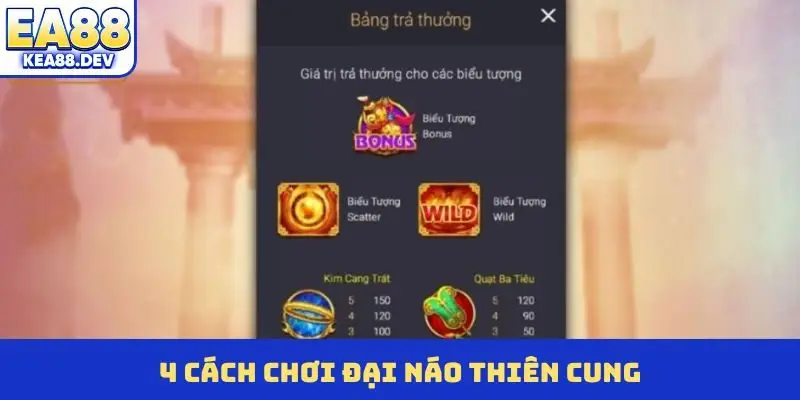 Đại Náo Thiên Cung EA88 - Săn hũ thần thoại trúng lớn - LUCKYPRISM.SURF