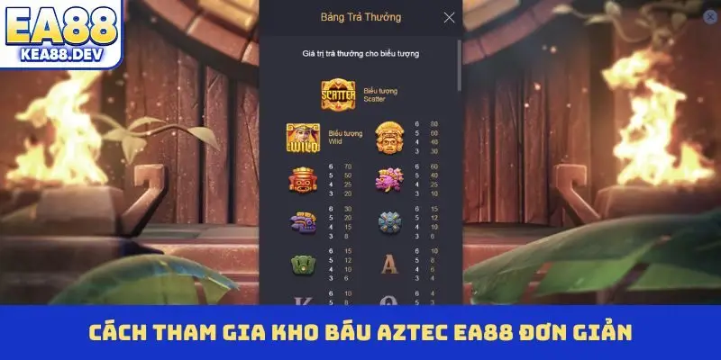 Kho Báu Aztec EA88 - Cơ Hội Đổi Đời Từ Vòng Quay May Mắn - LUCKYPRISM.SURF