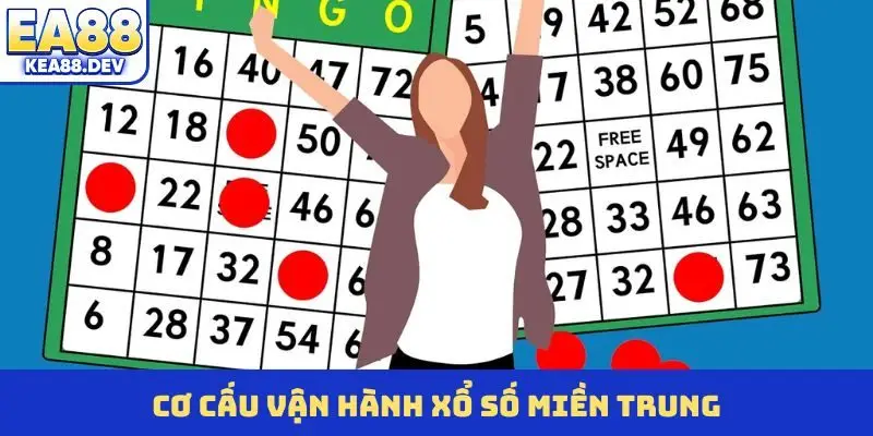 Xổ Số Miền Trung - Thống Kê Cầu Đẹp, Đổi Đời Cực Nhanh - LUCKYPRISM.SURF
