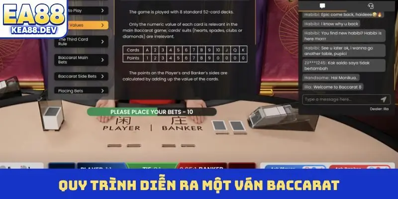 Baccarat EA88 - Trải Nghiệm Phòng Game Mượt, Hiệu Ứng Đã Mắt - LUCKYPRISM.SURF