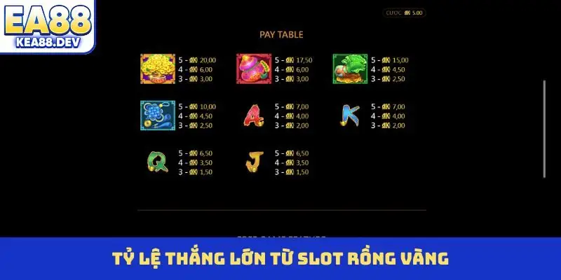 Nổ Hũ Rồng Vàng EA88 - Cơ Hội Nhận Thưởng Khủng Mỗi Ngày - LUCKYPRISM.SURF